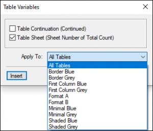 Adobe FrameMaker: Keeping track of table sheets - Rocky Mountain Training