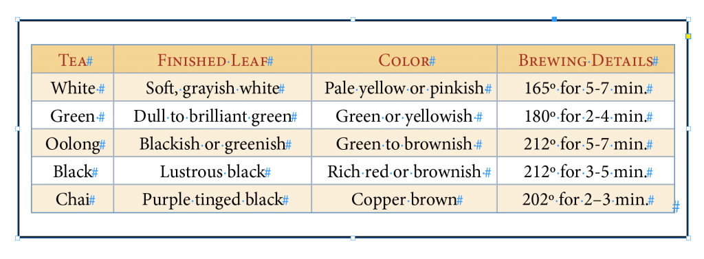 Adobe InDesign CC 2018: Round the corners of a table