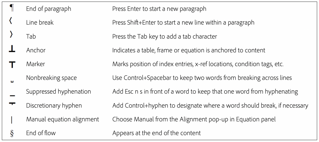 Adobe FrameMaker: Text Symbols