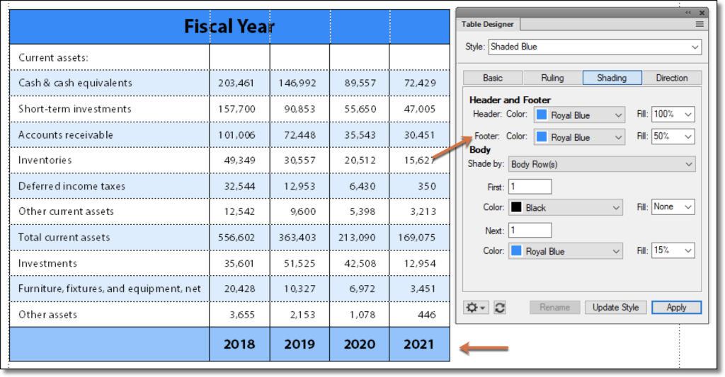 Adobe FrameMaker: Define different colors in a header and footer row