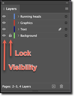 Adobe InDesign: Layer Basics