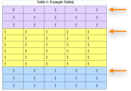 Adobe FrameMaker: Add Paragraph Styles to Your Table Style